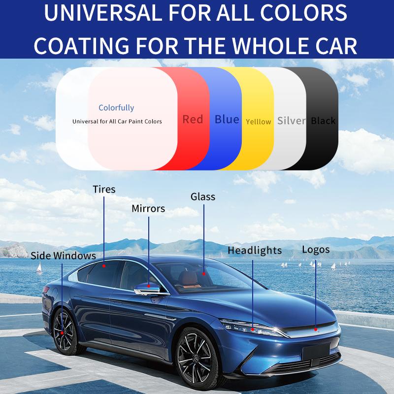 Advanced Nano-Level Car Coating Spray