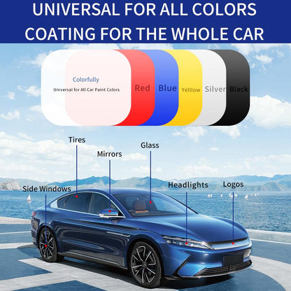 Advanced Nano-Level Car Coating Spray